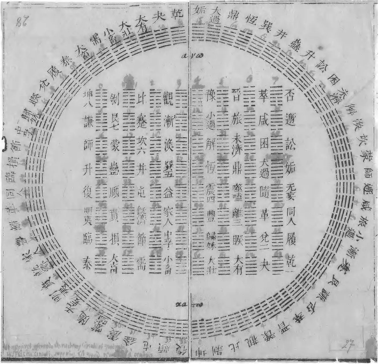 The Fu Xi hexagram arrangement Joachim Bouvet sent Leibniz from Beijing in 1701, with Leibniz's own annotations.
